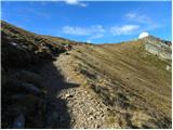 parking below Weinebene - Großer Speikkogel (Koralpe)